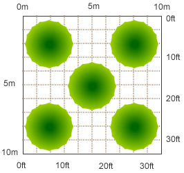 Fruit tree spacing diagram using semi-dwarf rootstocks