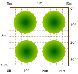 Fruit tree spacing diagram using semi-vigorous rootstocks