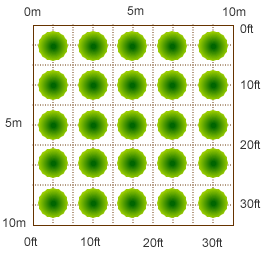 Apple tree spacing diagram using M27 very-dwarf rootstocks