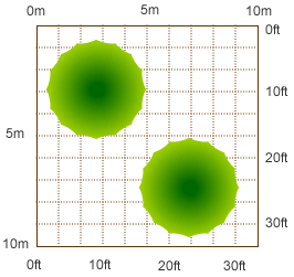 Fruit tree spacing diagram using vigorous rootstocks